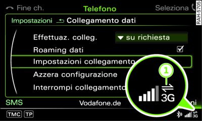 Configurazione del collegamento dati